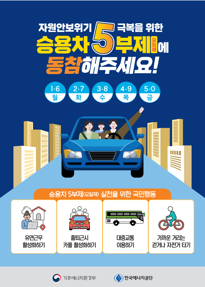 승용차 5부제